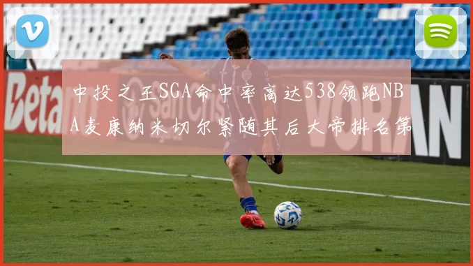 中投之王SGA命中率高达538领跑NBA麦康纳米切尔紧随其后大帝排名第七